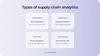 Types of supply chain analytics