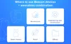 ibeacon for business