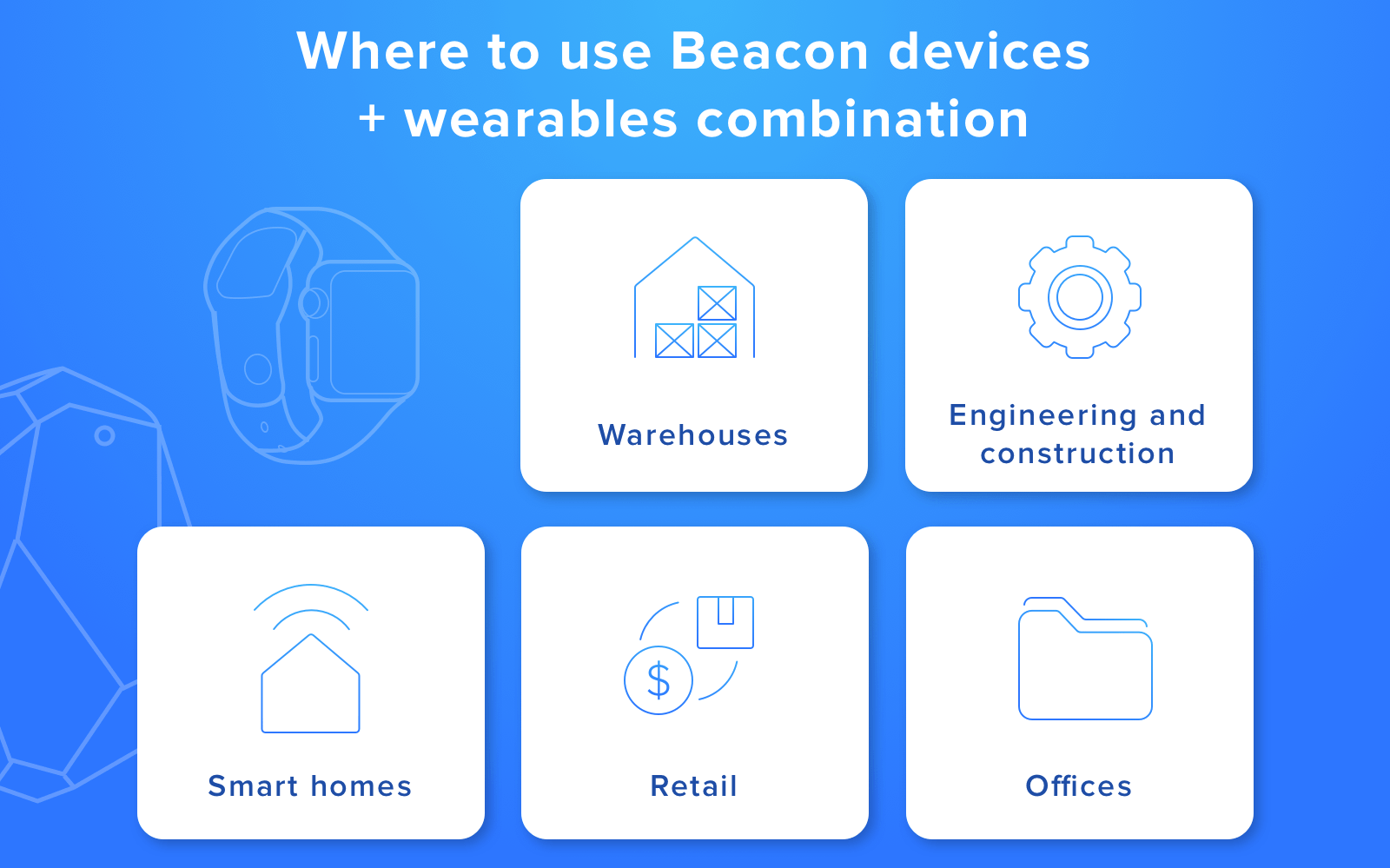 ibeacon for business