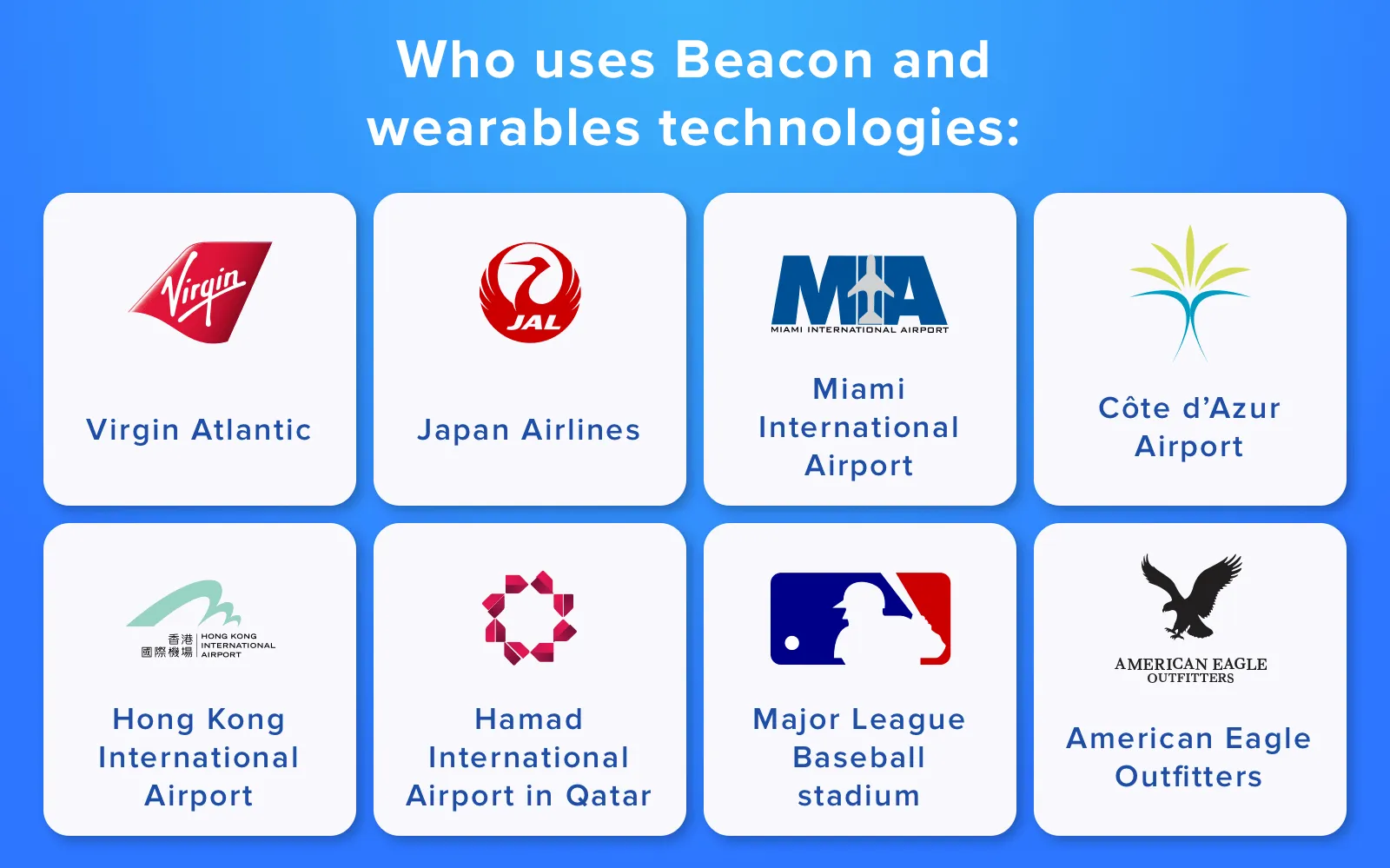 beacon technology uses