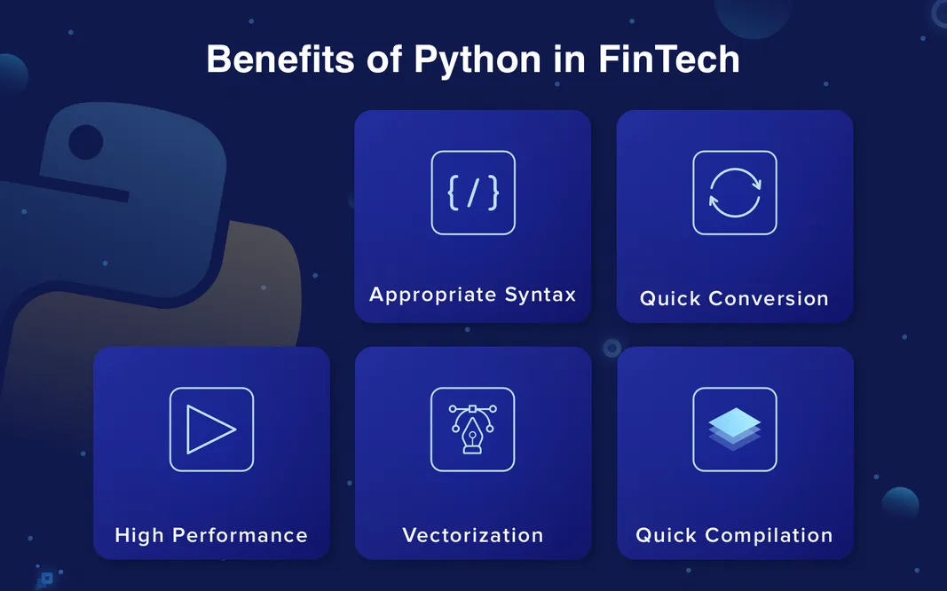 python in finance industry