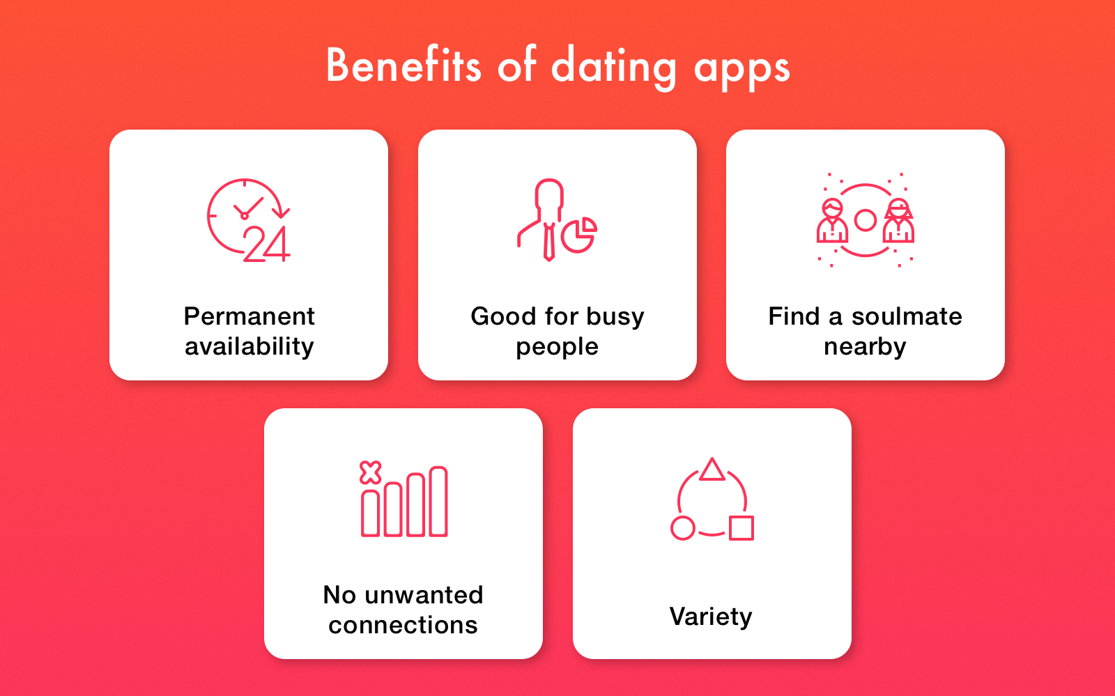 how to develop a dating app