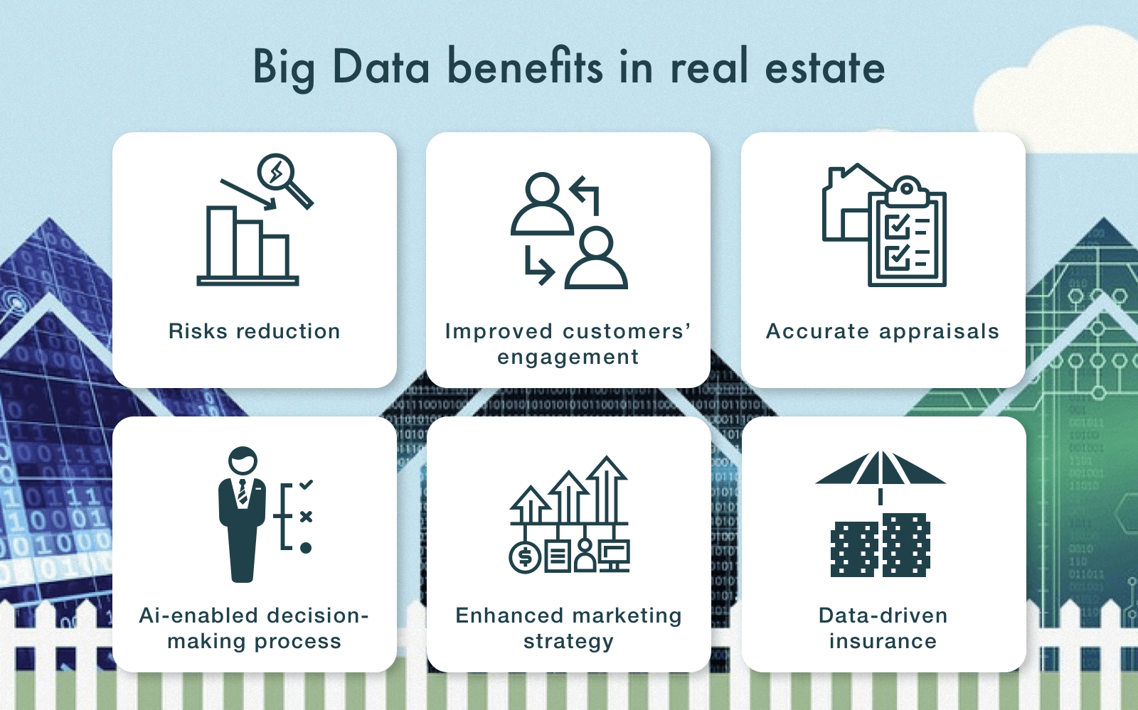 big data benefits in read estate