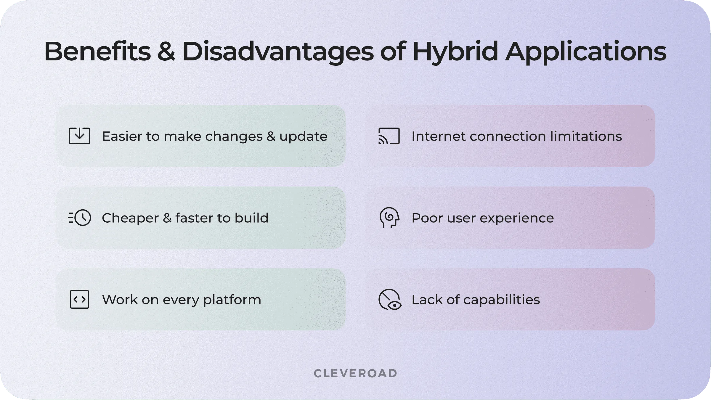 Benefits and disadvantages of hybrid apps