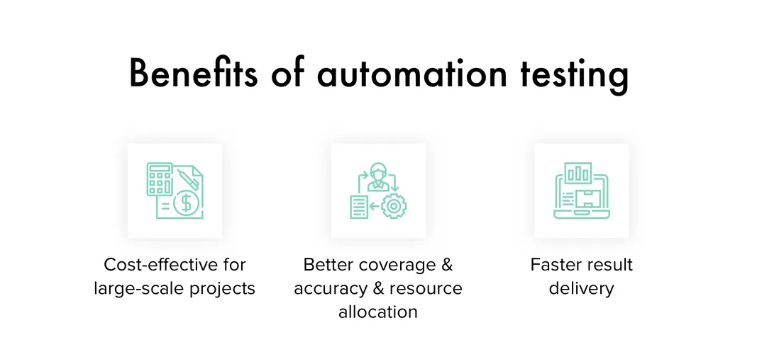 Benefits of automation testing