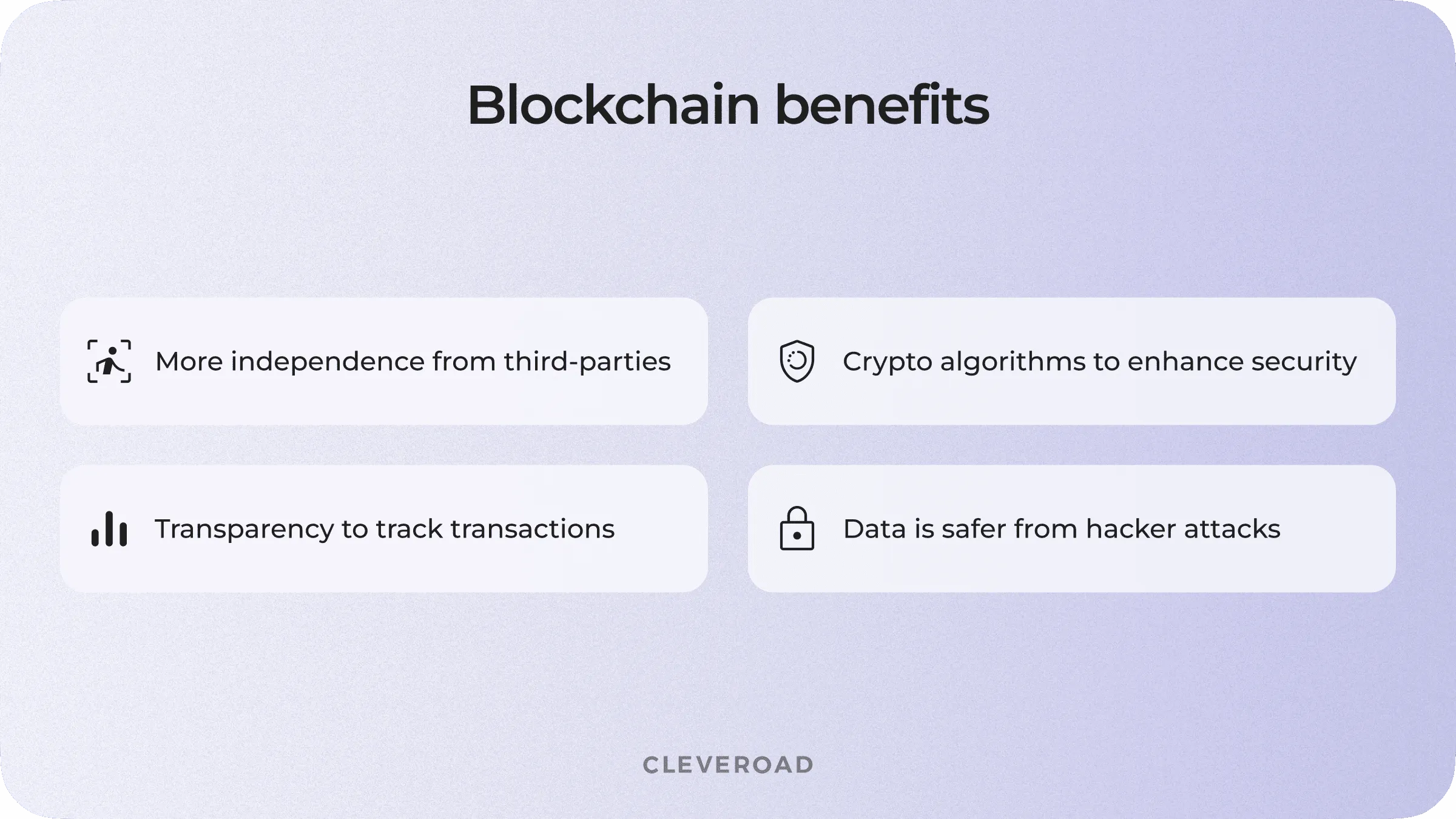 Benefits of blockchain