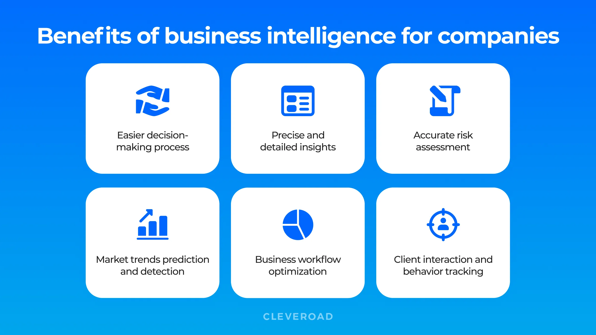 Benefits of business intelligence for companies