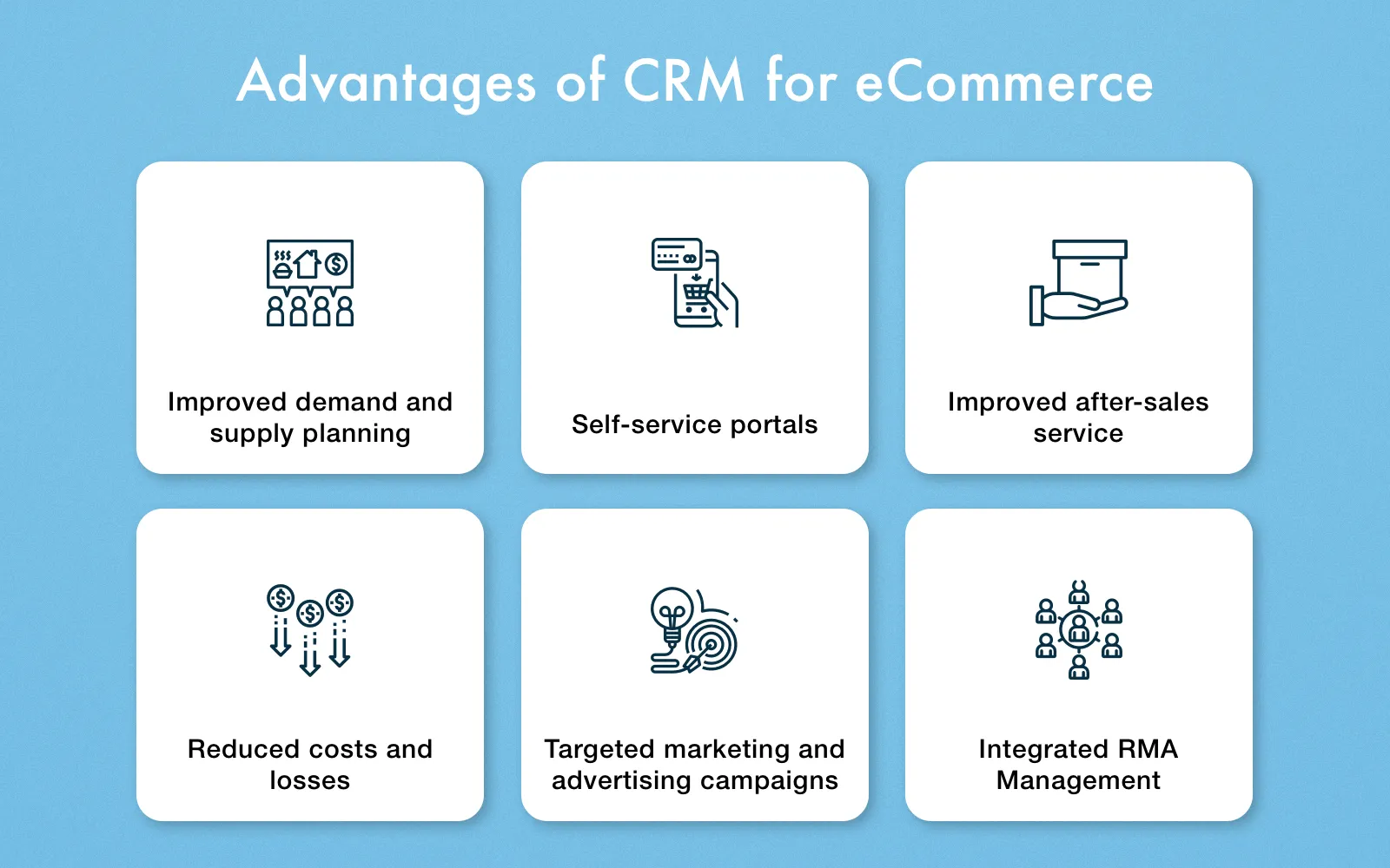 benefits of crm system
