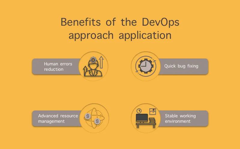 benefits of devops automation