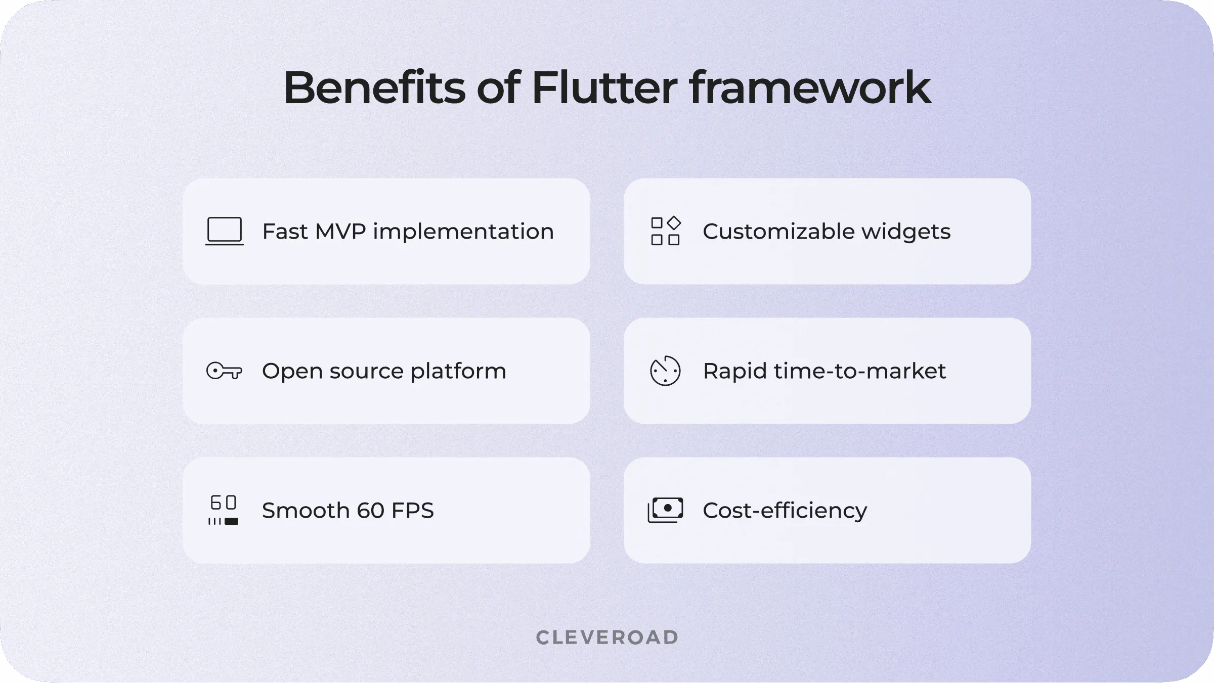 Benefits of Flutter framework