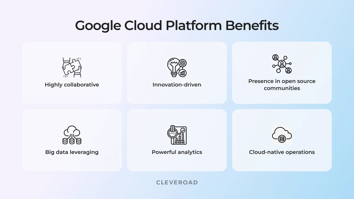 Benefits of Google Cloud platform
