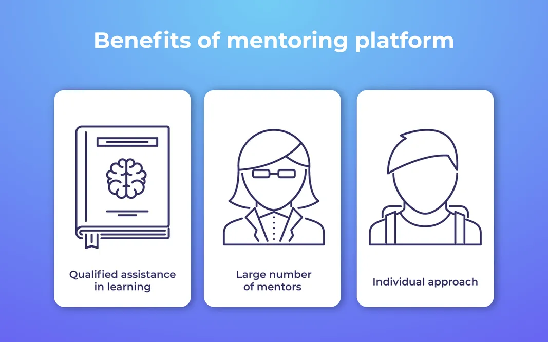 starting a mentoring business