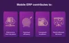 The main benefits of mobile ERP for companies