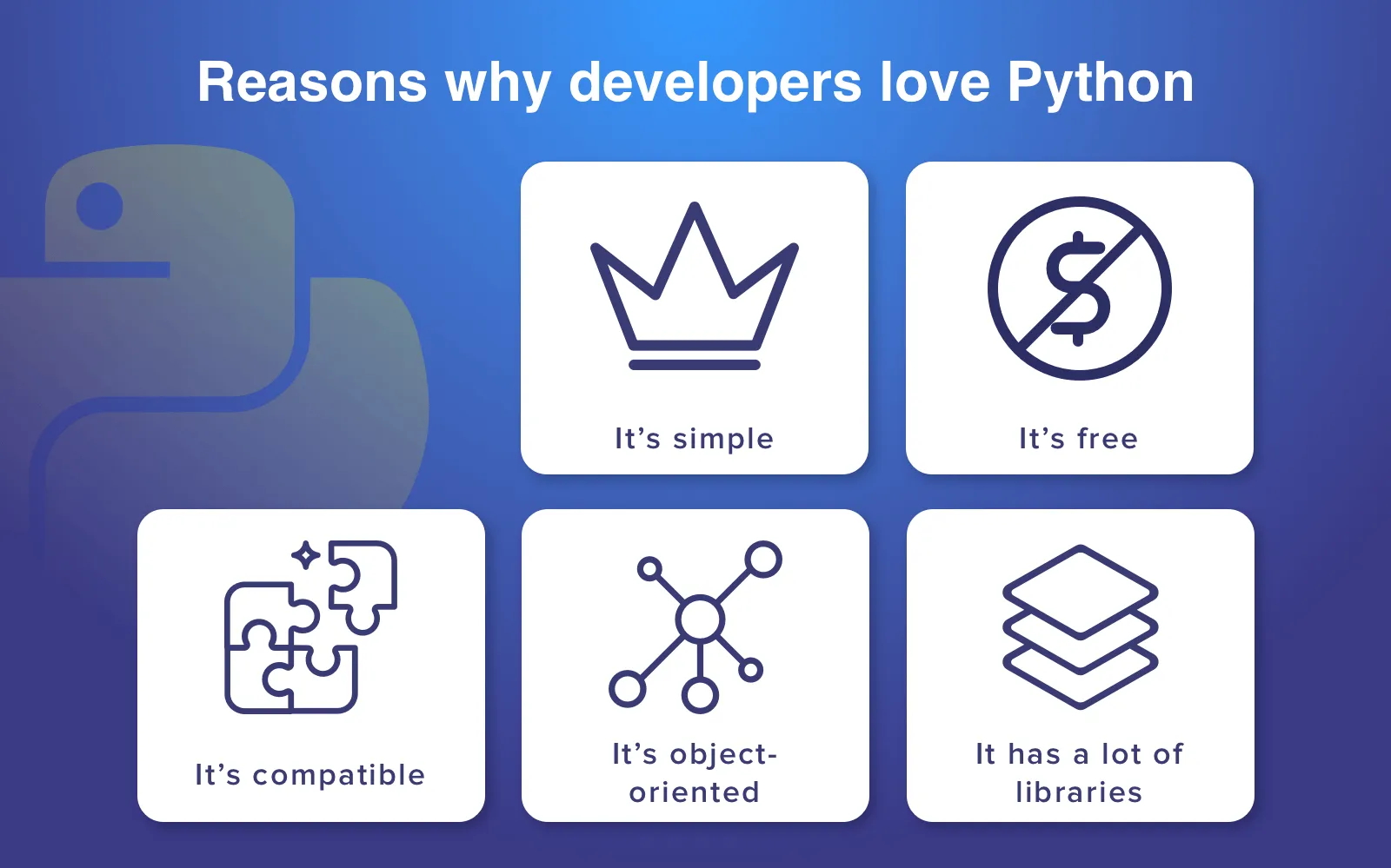 Benefits of Python