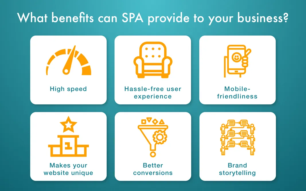single-page apps benefits
