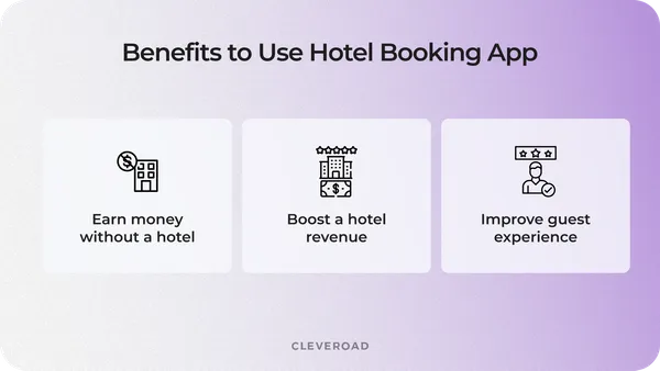Benefits of using hotel booking app for your company