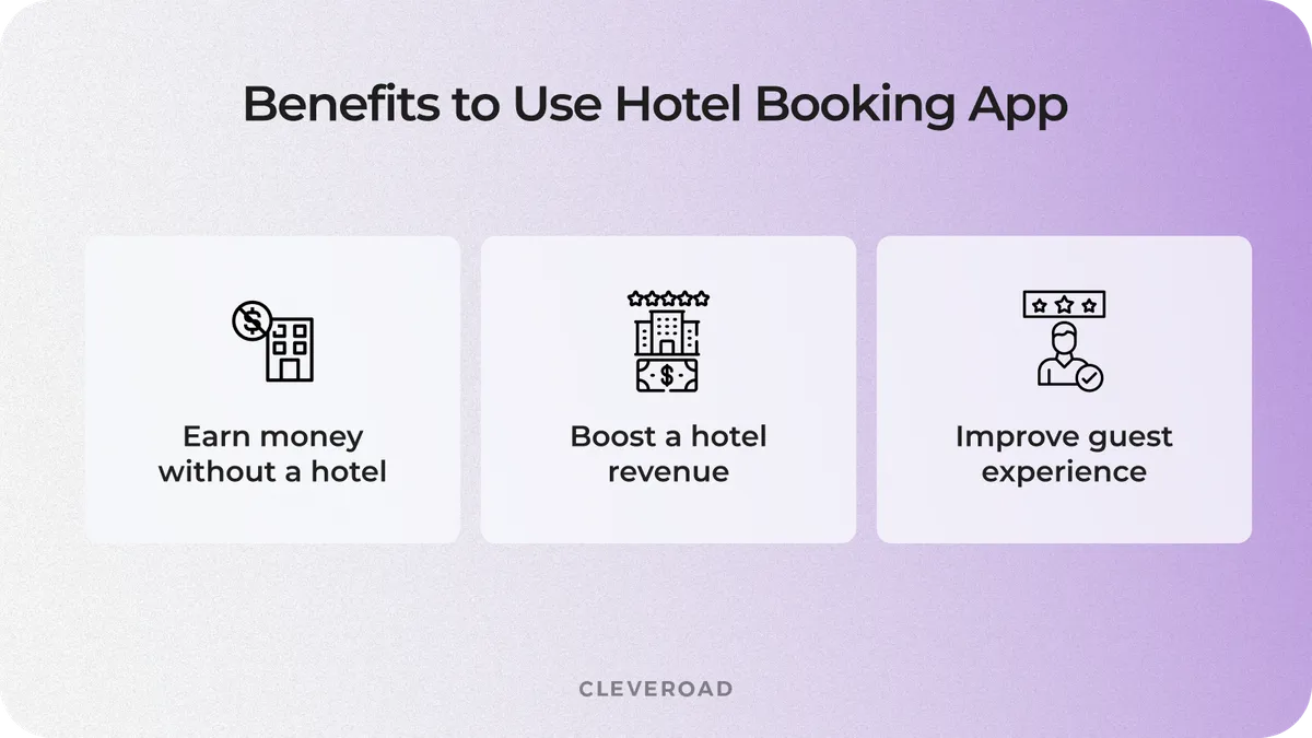 Benefits of using hotel booking app for your company