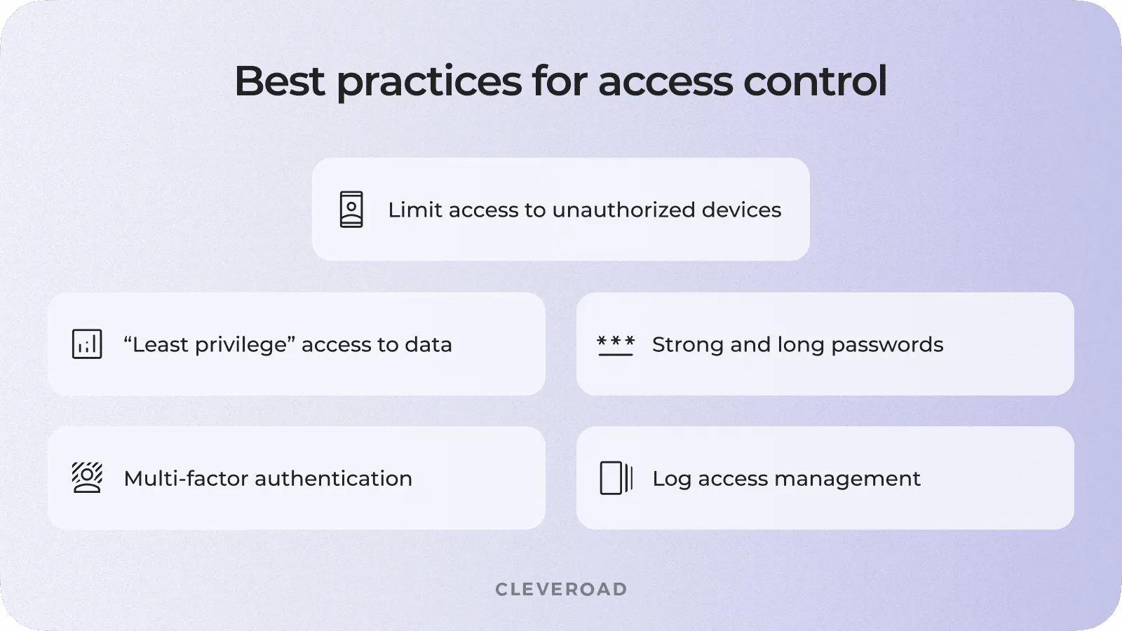Best access management practices