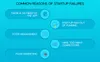 why do you need amazing app ideas