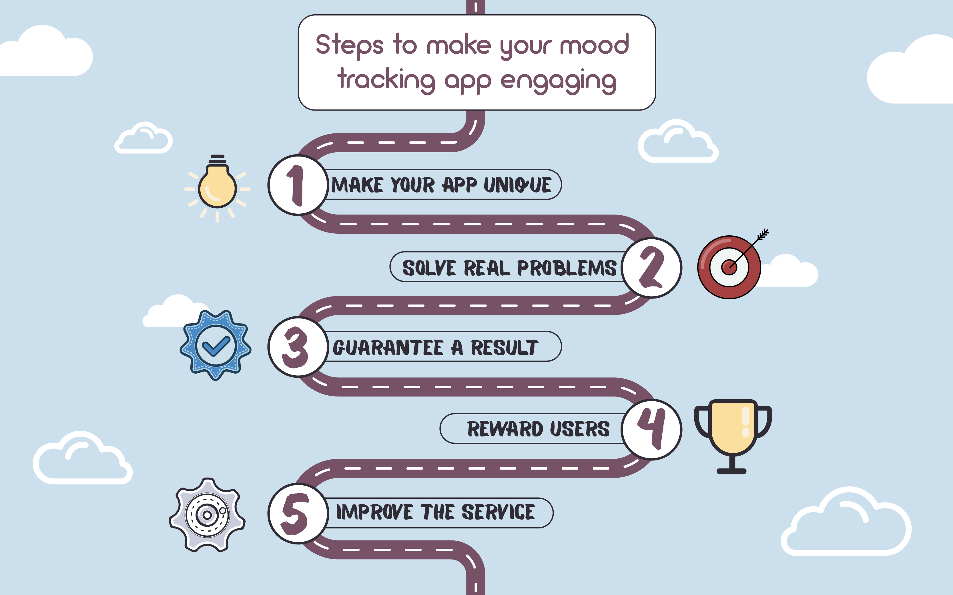 mood tracker app iphone