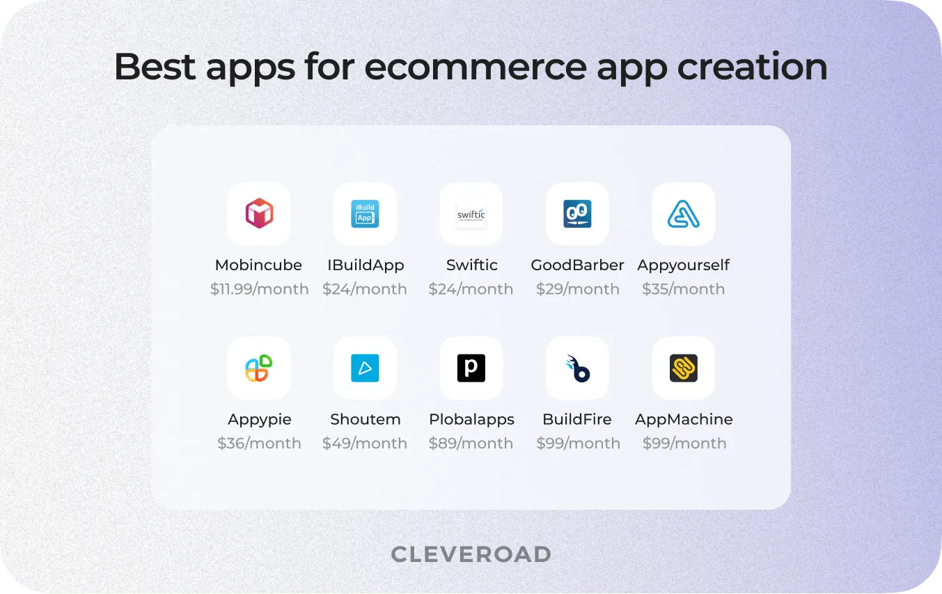 Best Platforms Which Allow to Build Mobile Ecommerce App Without Coding
