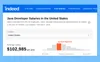 best backend language for website - salary
