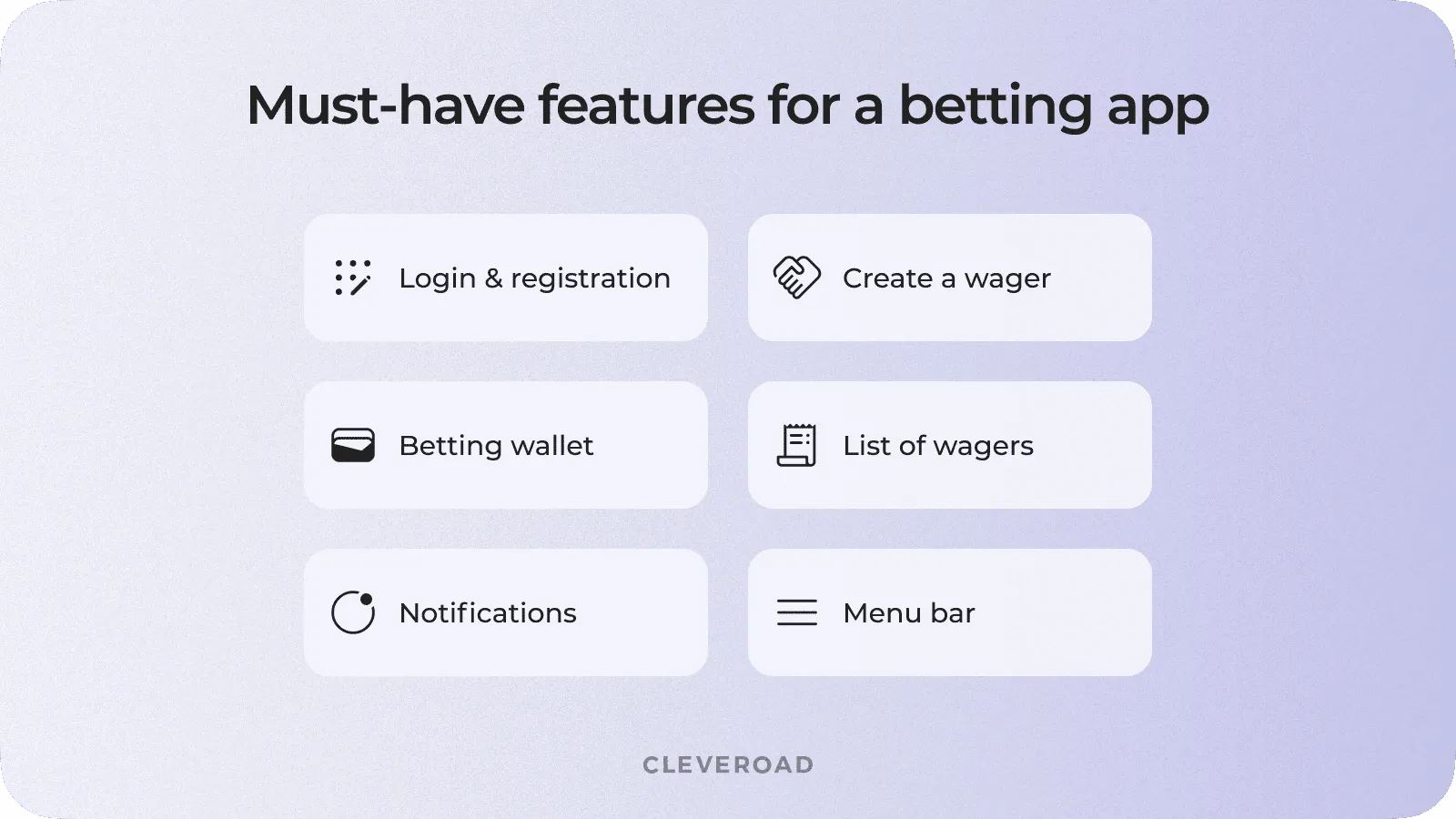 Betting app development: features