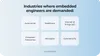 Embedded engineers industries