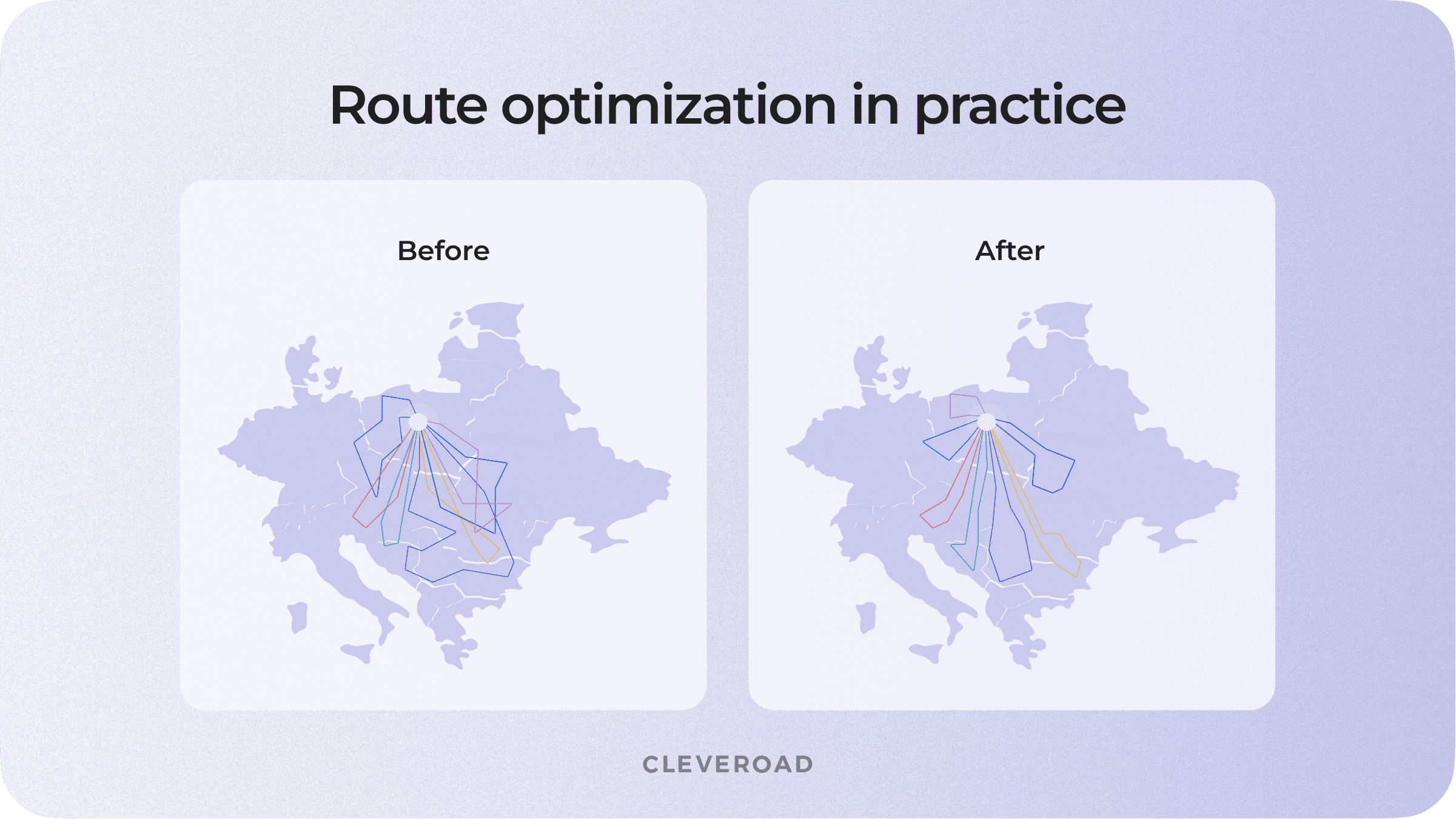 w does route optimization operates in practice