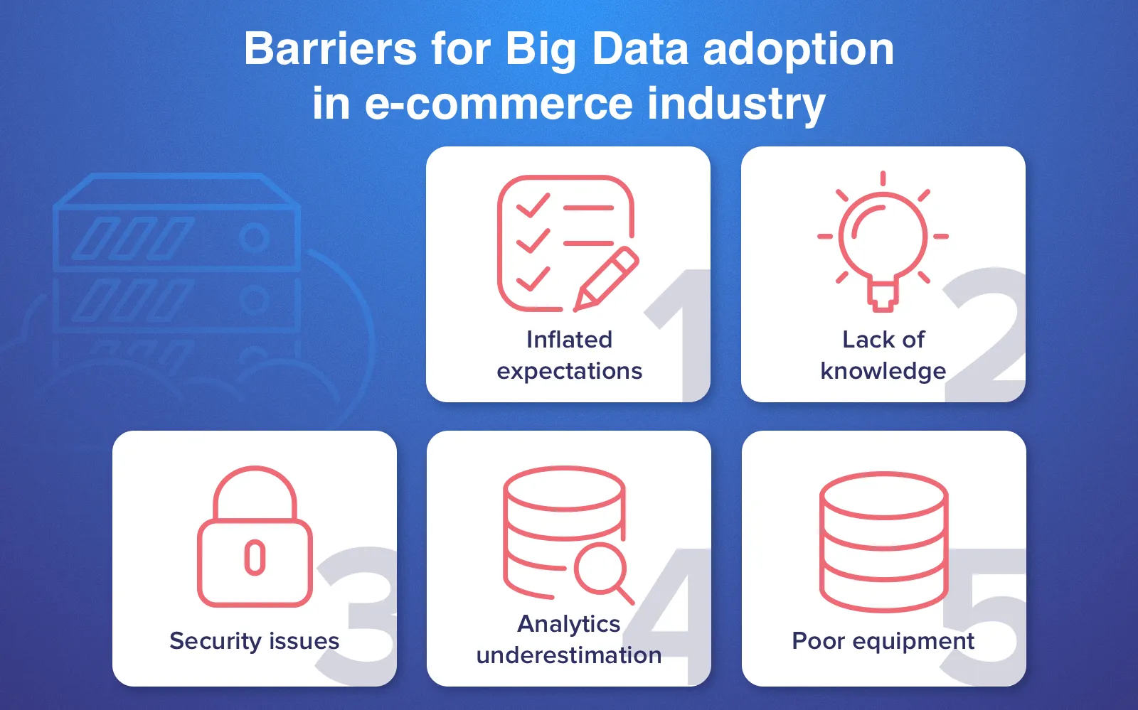 big data e commerce use cases - issues