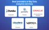 big data on ecommerce providers