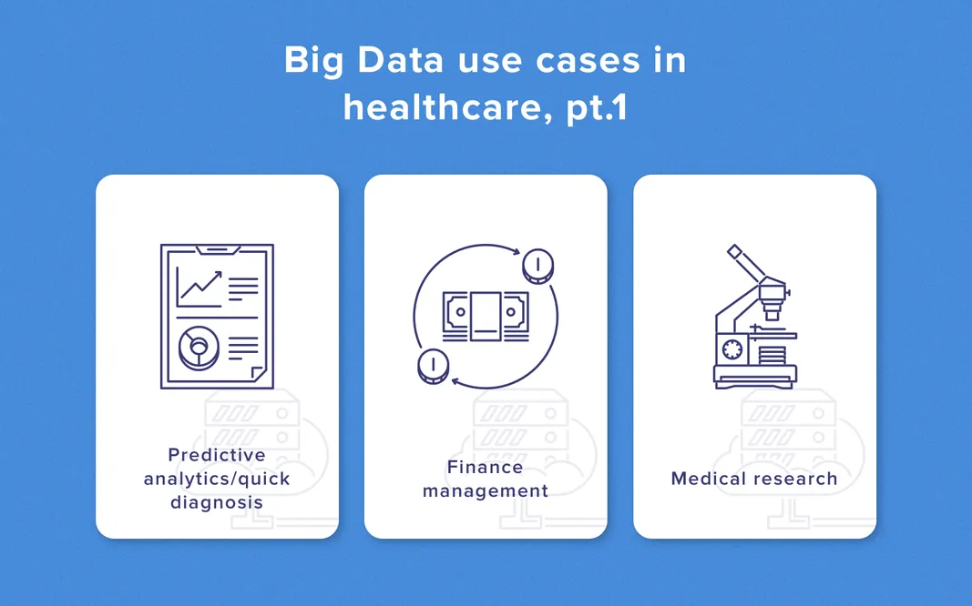 big data examples in healthcare