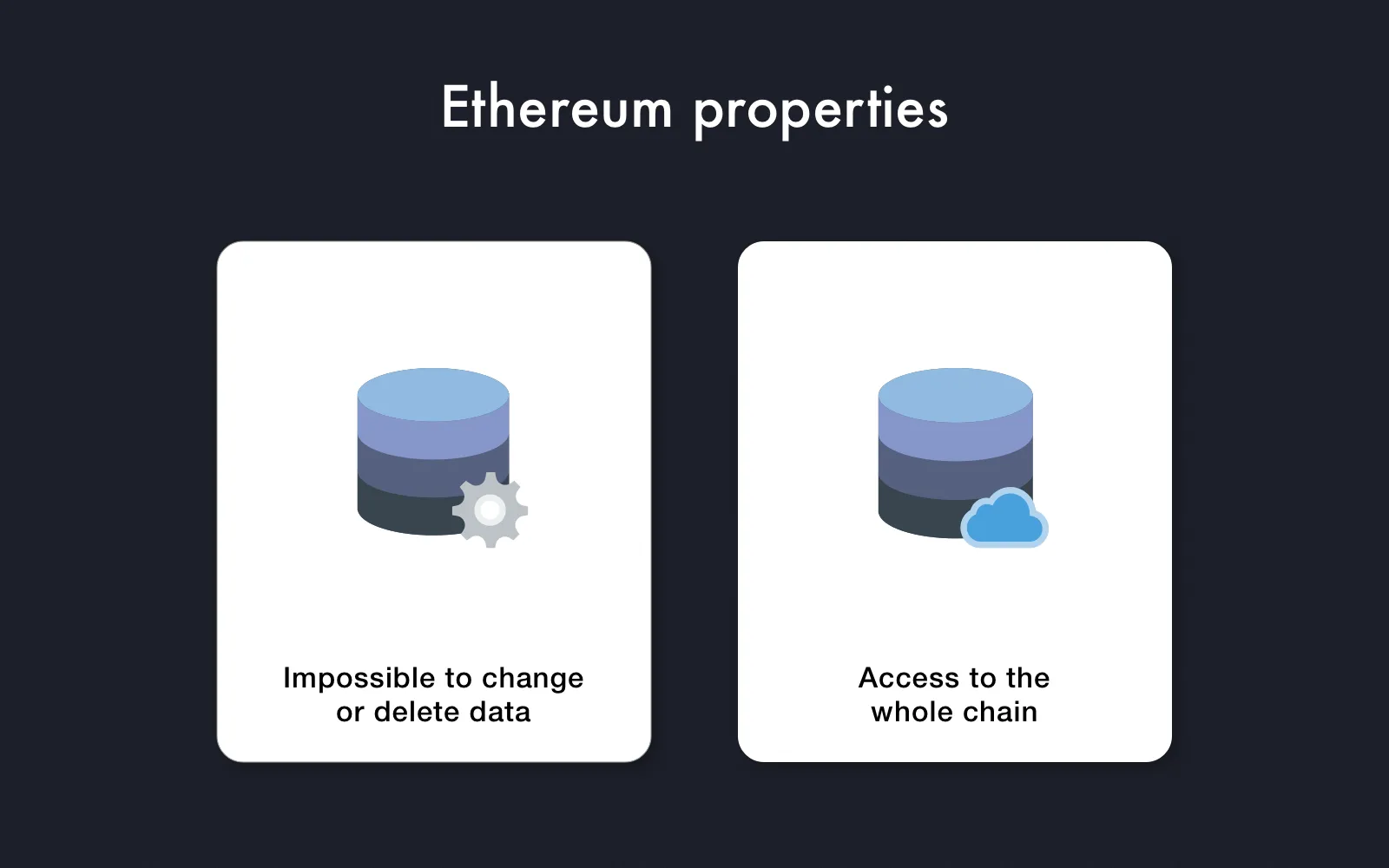 Blockchain in Gaming: Ethereum Properties