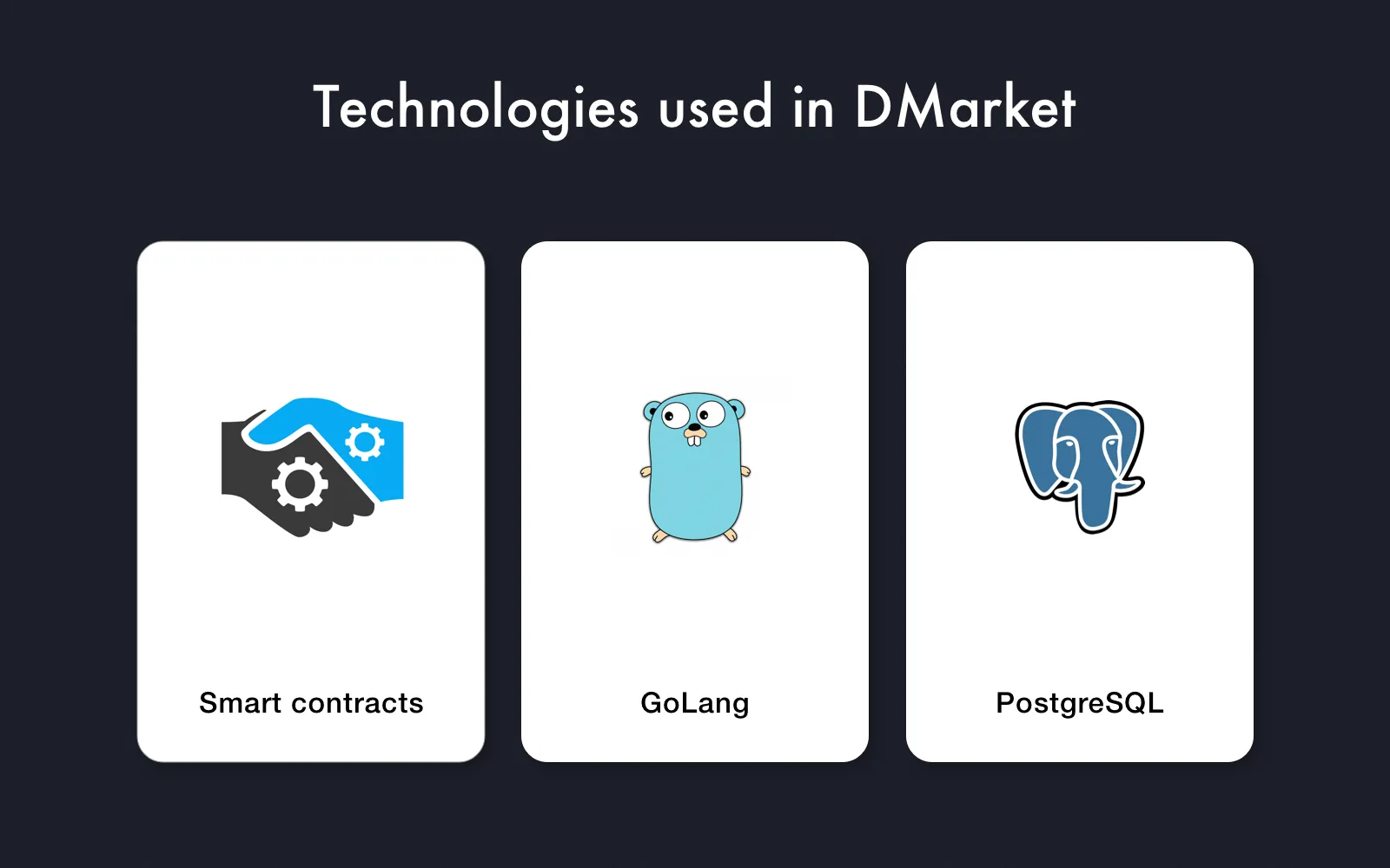 Blockchain in Gaming: Technologies used in DMarket