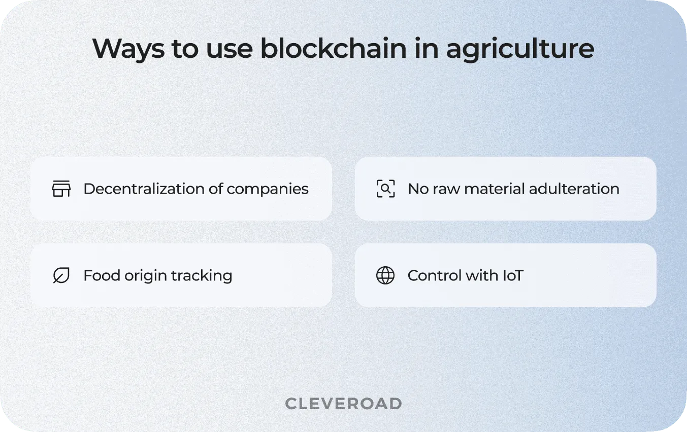 blockchain use cases in agriculture