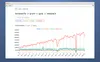 Gulp, Webpack, Grunt, Browserify compared by the total number of downloads