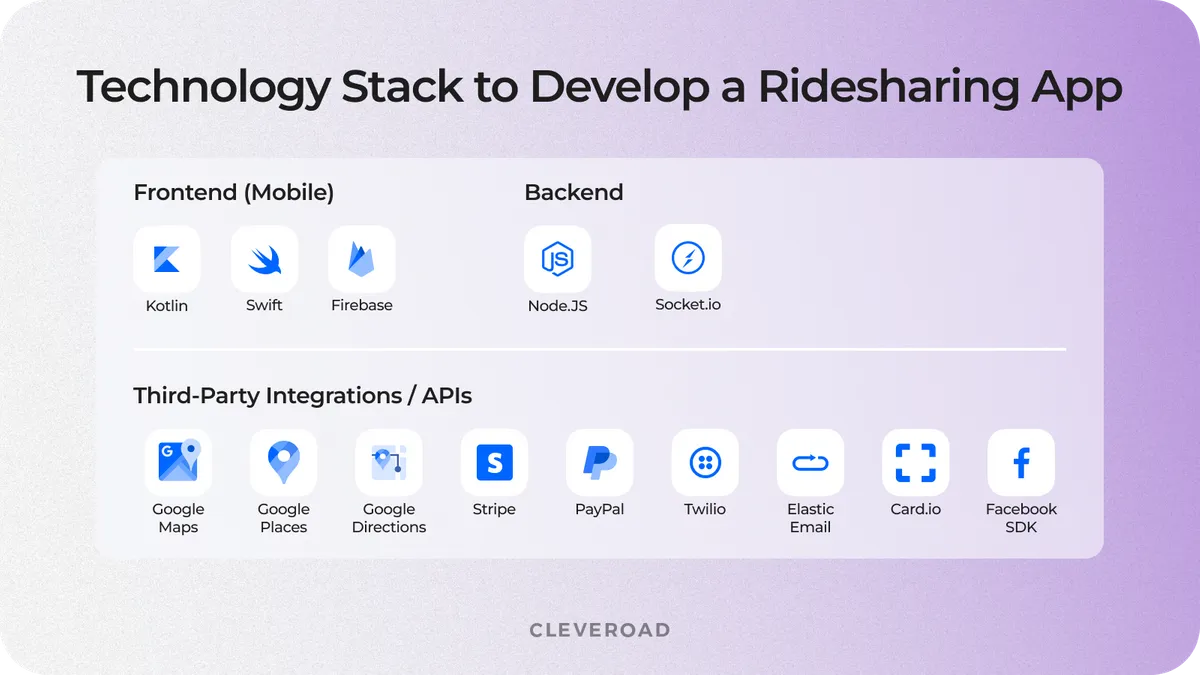 build a ride sharing app
