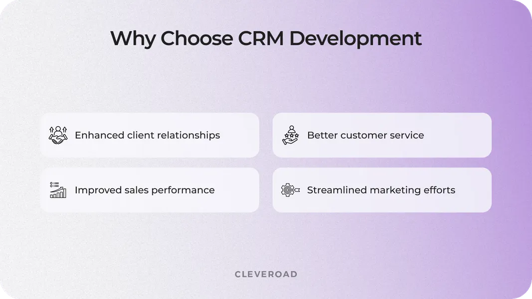 Business CRM development reasons