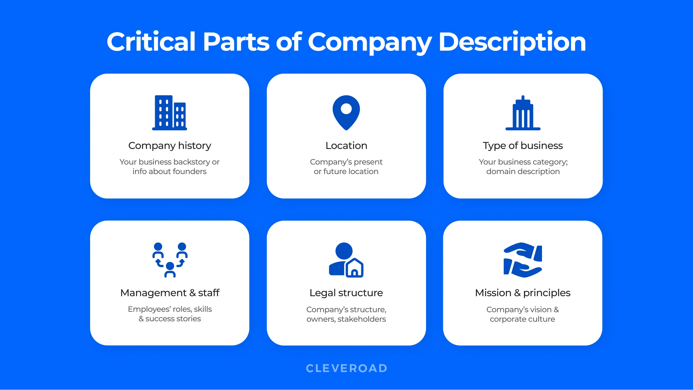 Business plan company description parts