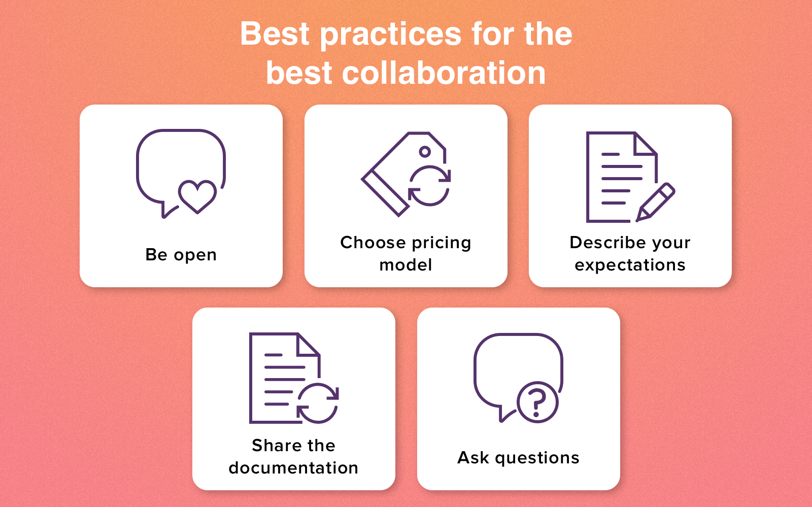 principles of outsourcing
