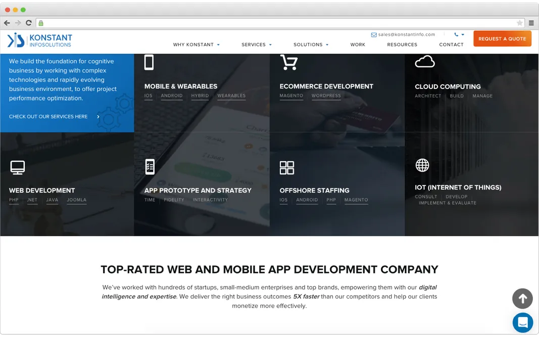 Ecommerce development company -- Konstant Infosolutions