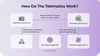 How the telematics mechanism works