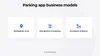 Parking app business plan