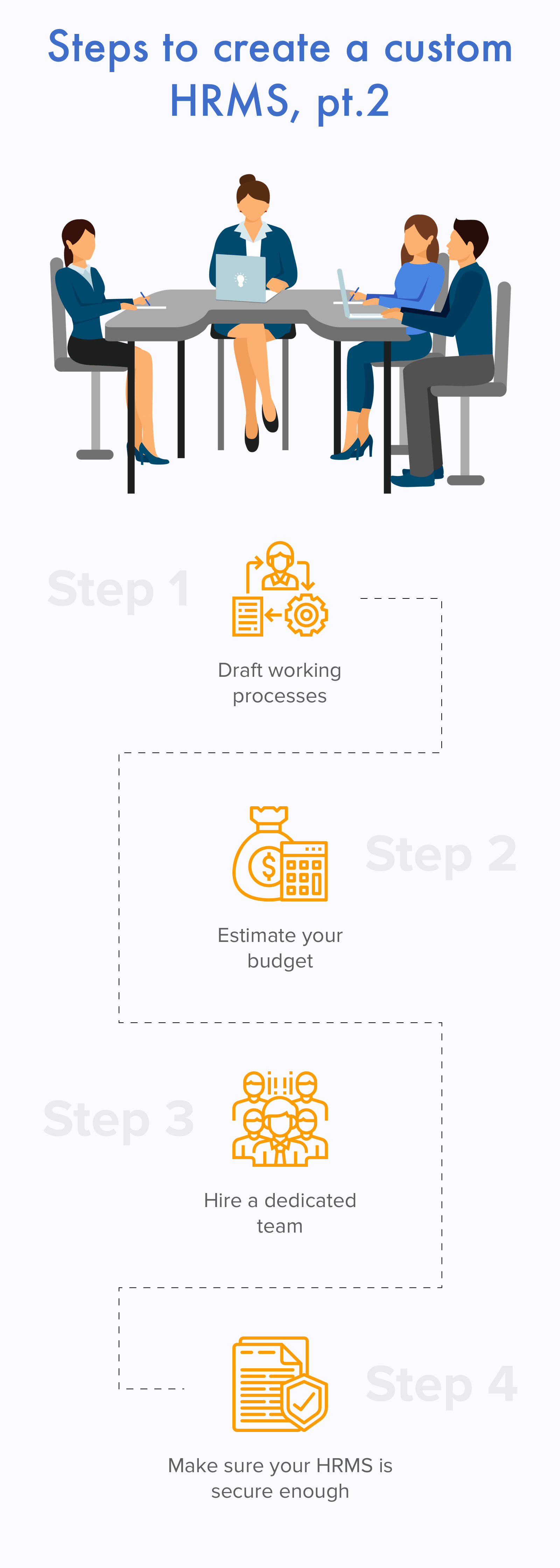hr software development