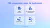 How to adopt RPA?