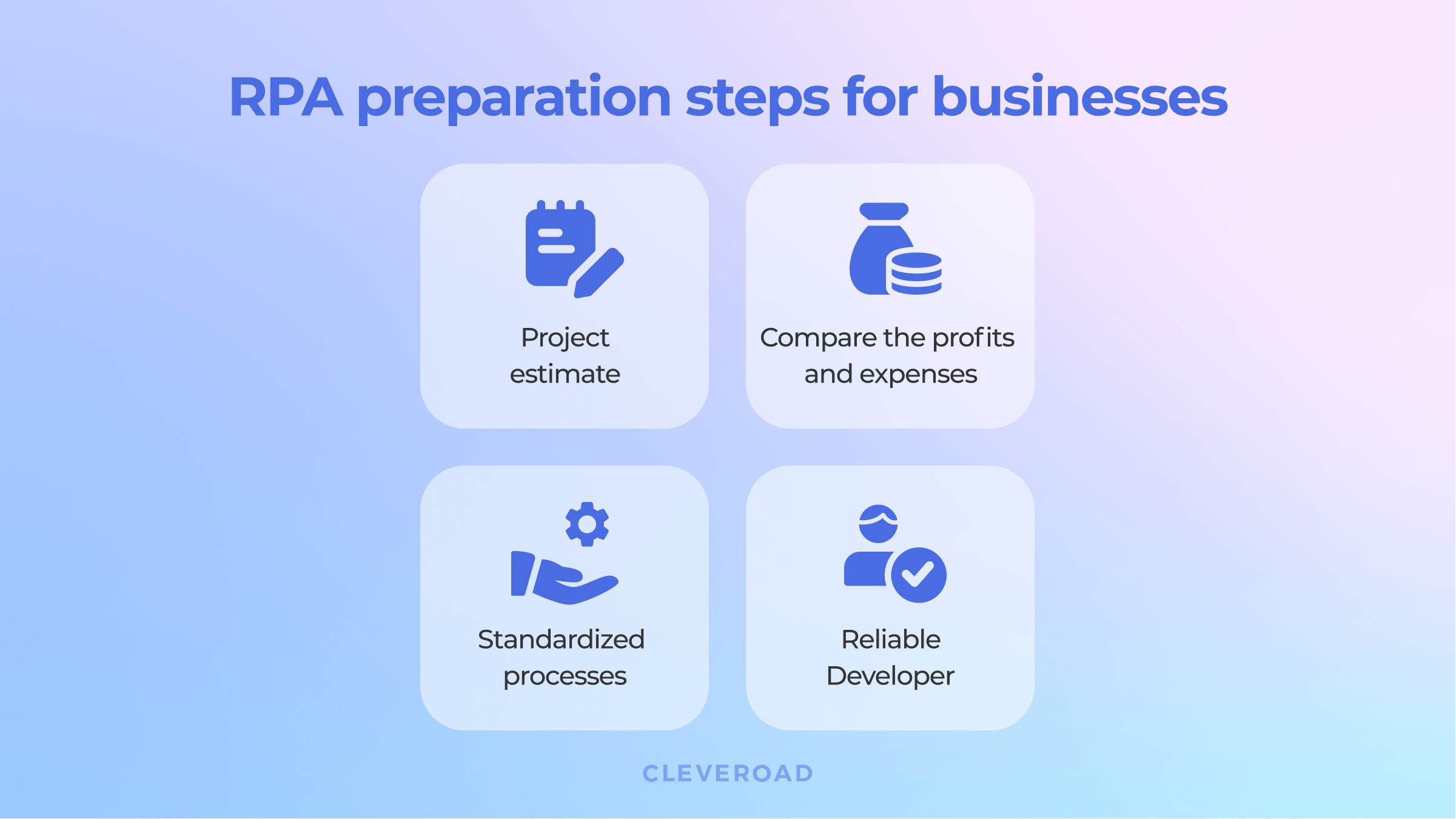 How to adopt RPA?