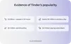 Tinder app popularity