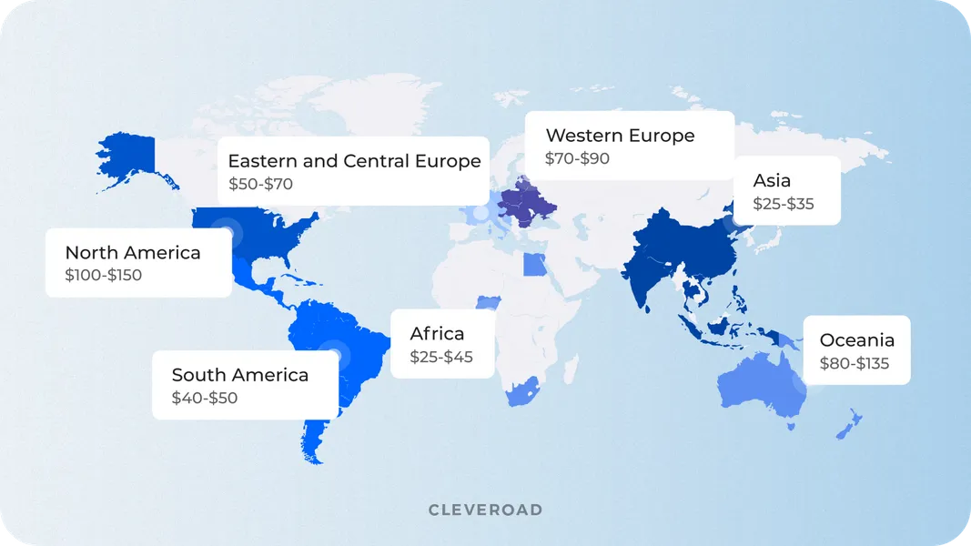 The most popular outsourcing regions in 2023