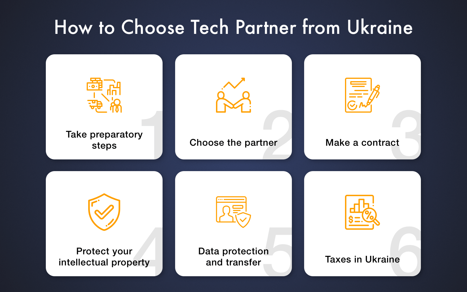 Steps to validate IT company in Ukraine