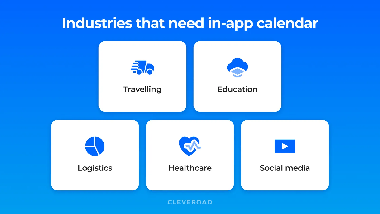 Calendar app development: use cases